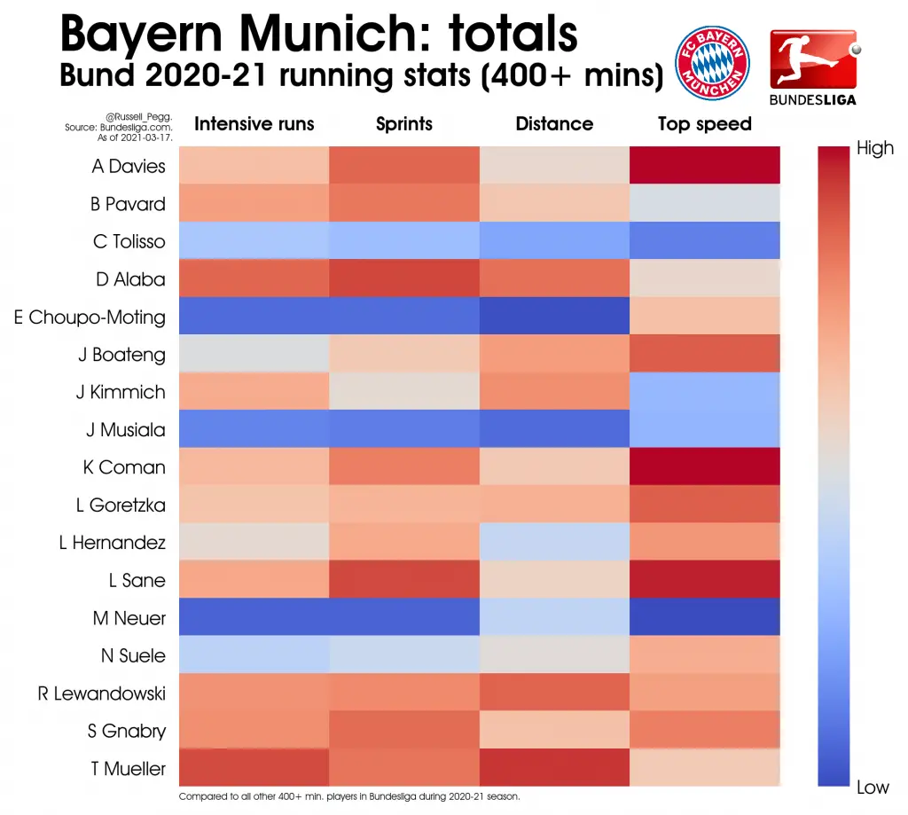 Jogging bayern 2021 hotsell